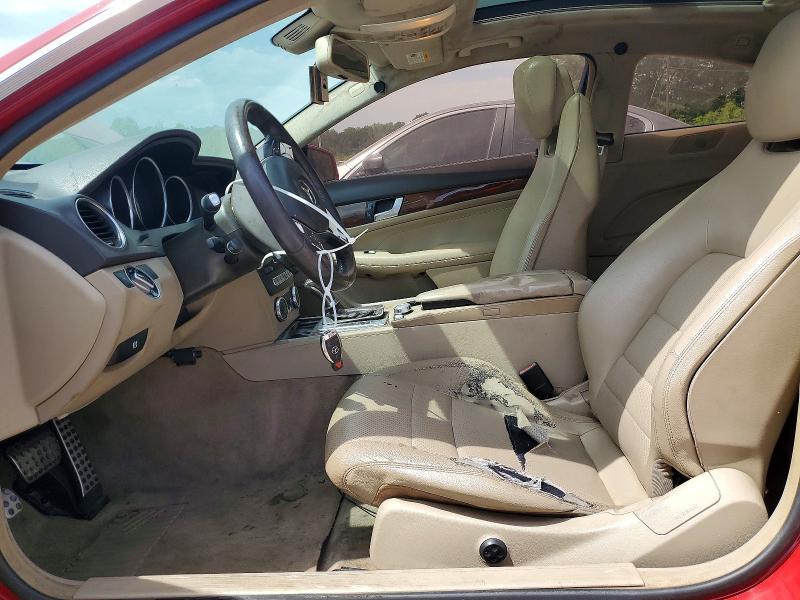 2015 Mercedes-Benz C 250