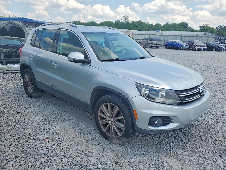 2015 Volkswagen Tiguan s