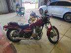 2004 Honda CMX250 C
