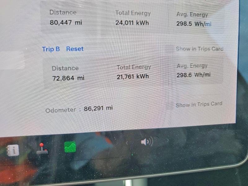 2020 Tesla Model y