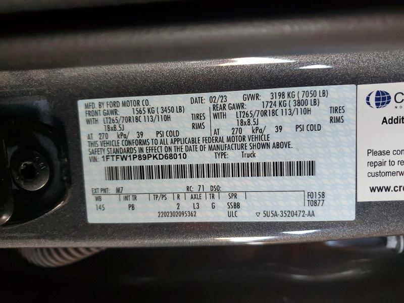 2023 Ford F150 Police Responder