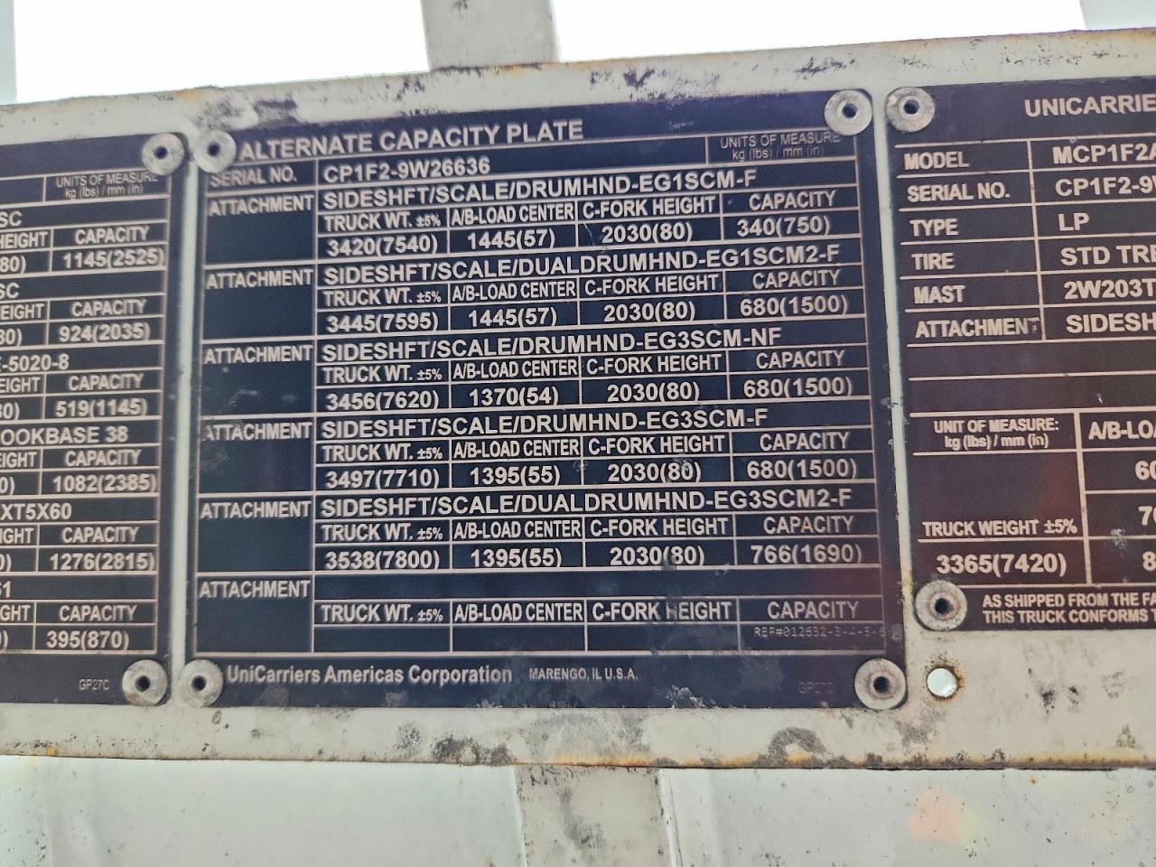 2017 Unicariers 2017 Unicarriers Forklift