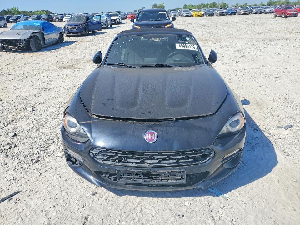 2019 Fiat 124 Spider Classica