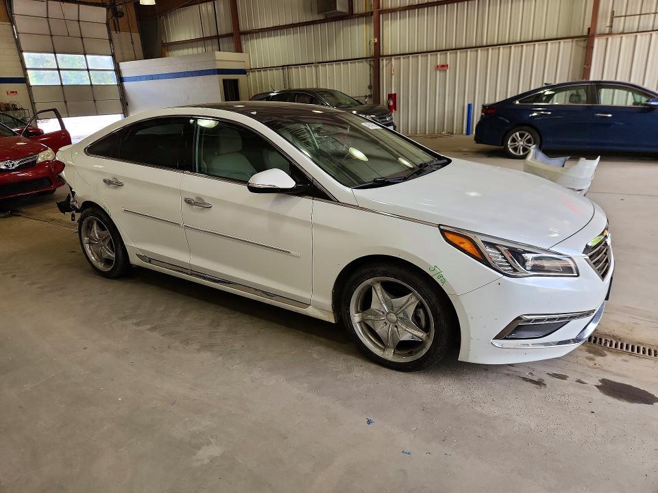 2015 Hyundai Sonata Limited
