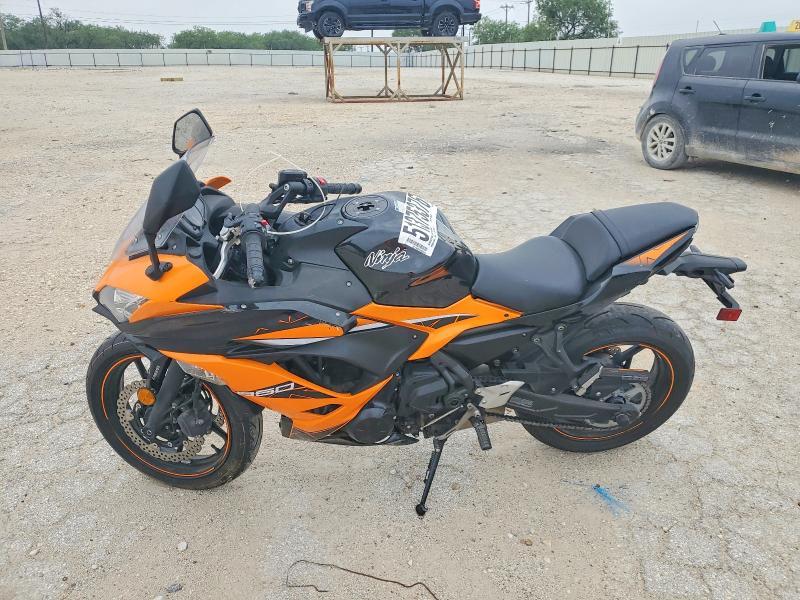 2019 Kawasaki EX650 F