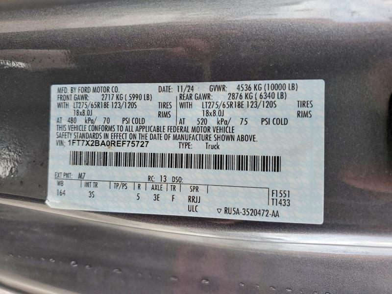 2024 Ford F250 Super Duty