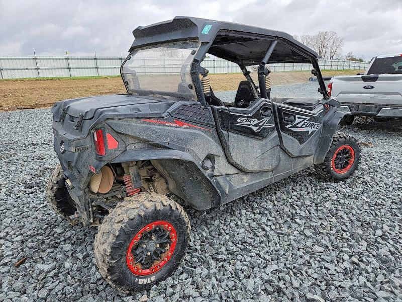 2024 Cfmoto Zforce Utility Vehicle