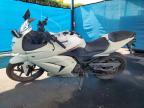 2008 Kawasaki EX250 J