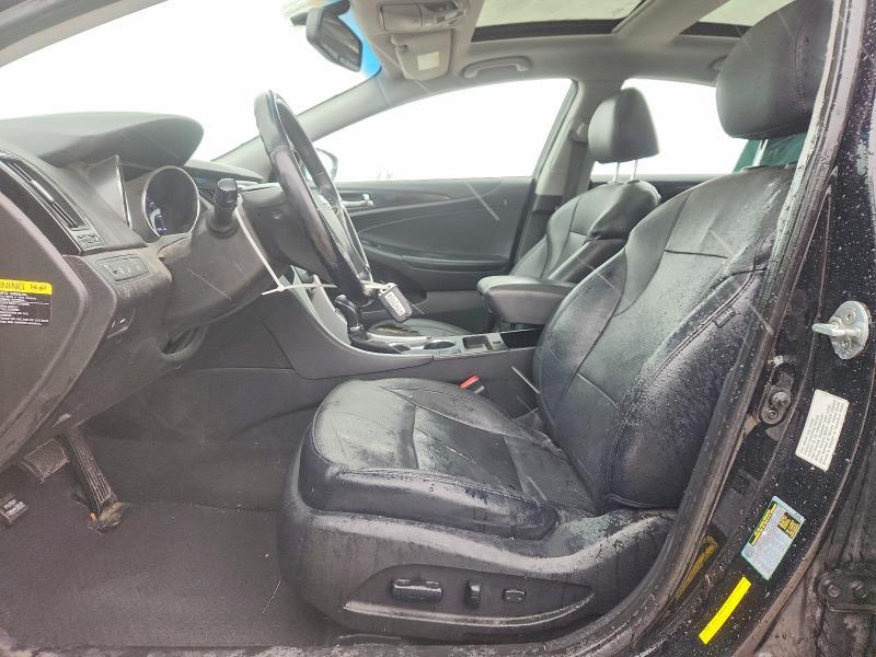 2014 Hyundai Sonata Limited