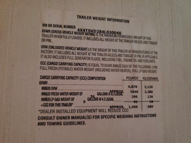 2004 Forest River Surveyor Camper