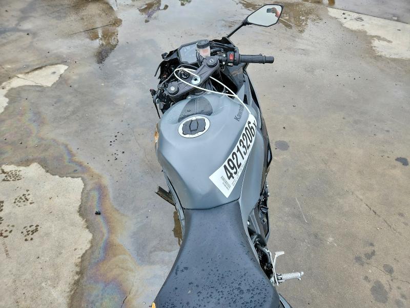 2025 Kawasaki ZX636 K