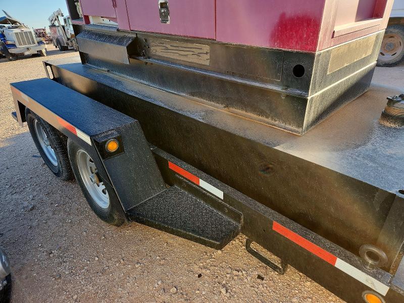 2015 Generator Generator