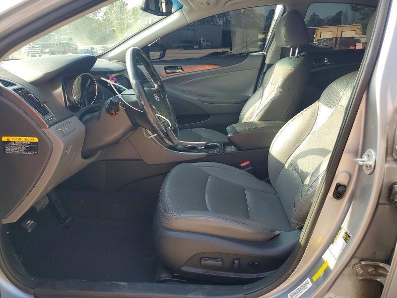 2015 Hyundai Sonata Hybrid Limited