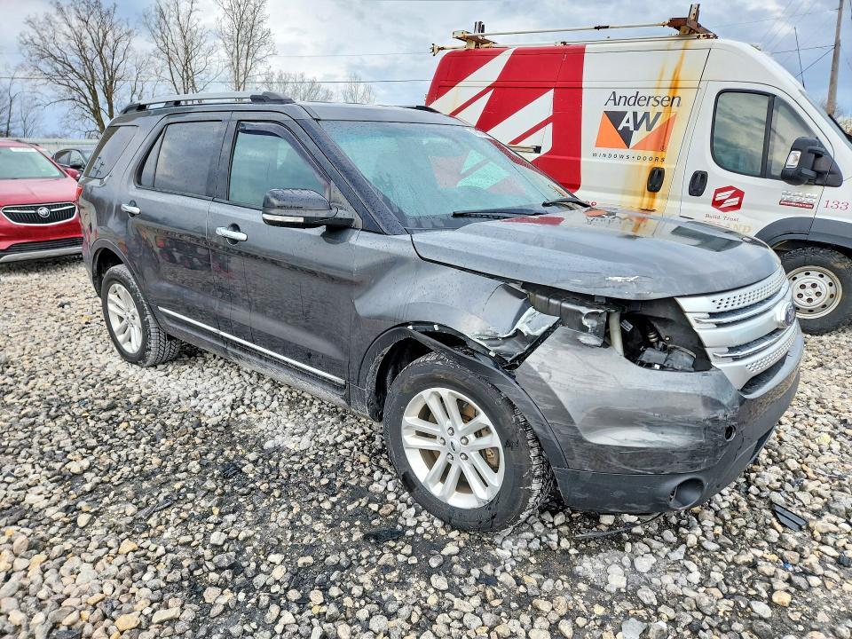 2015 Ford Explorer xlt
