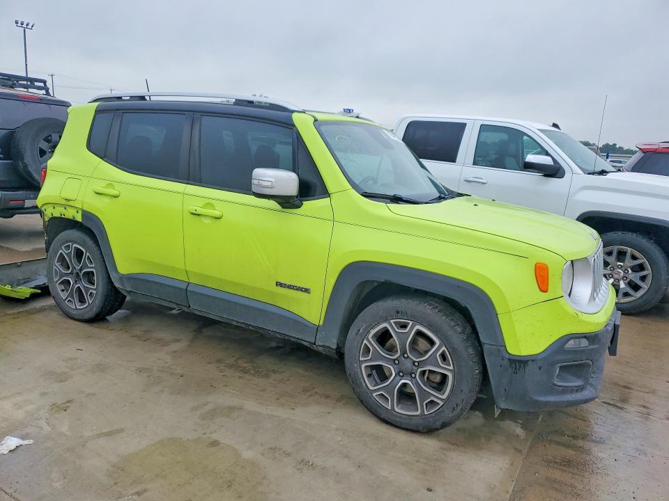 2018 Jeep Renegade Limited