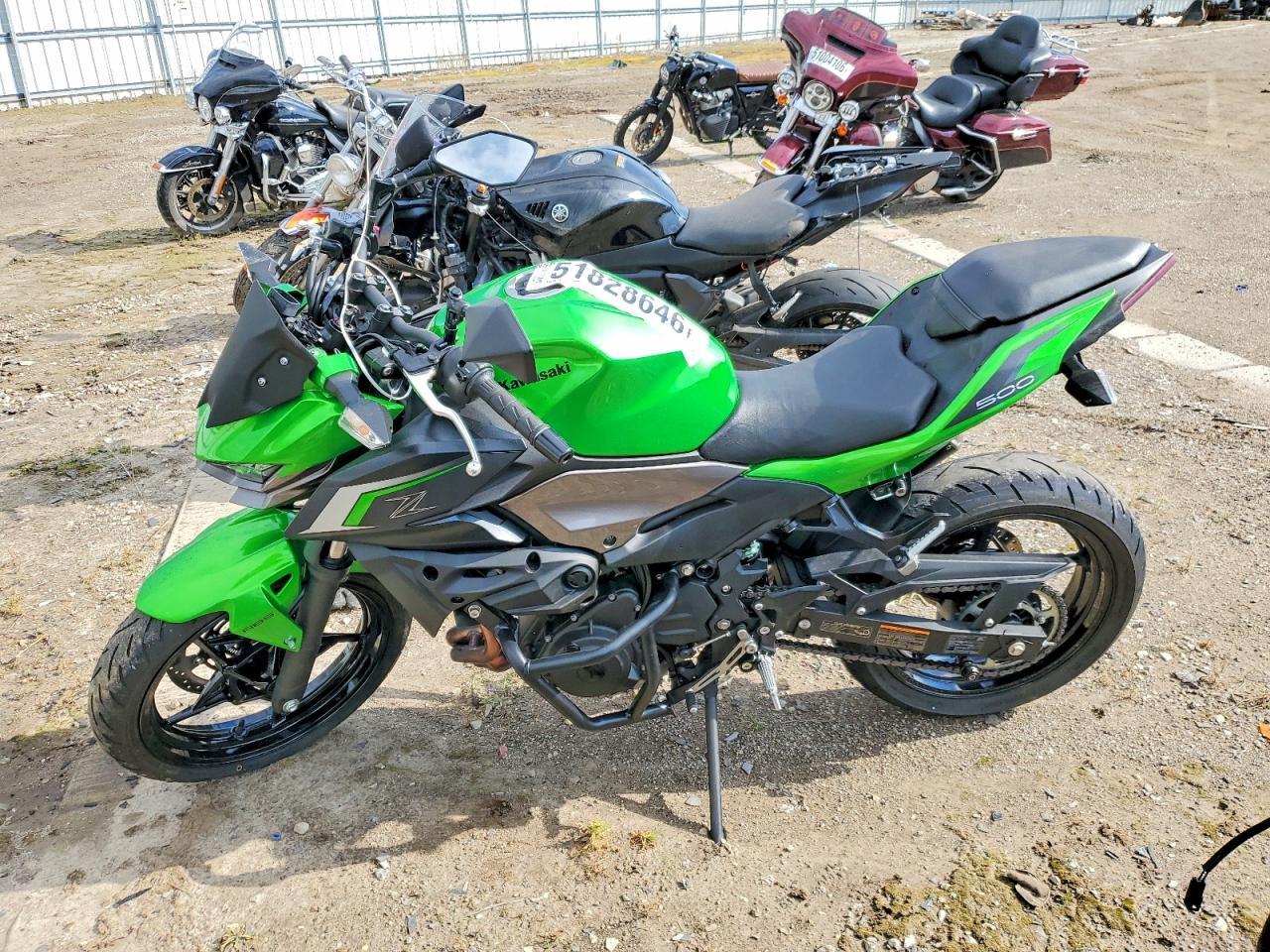 2024 Kawasaki ER500