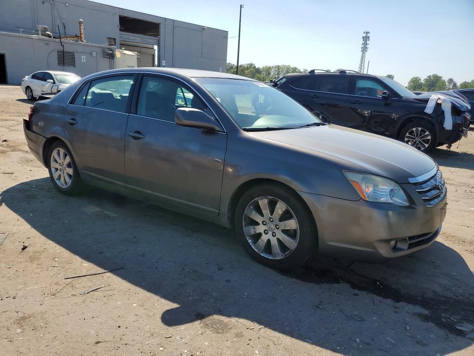 2006 Toyota Avalon xls
