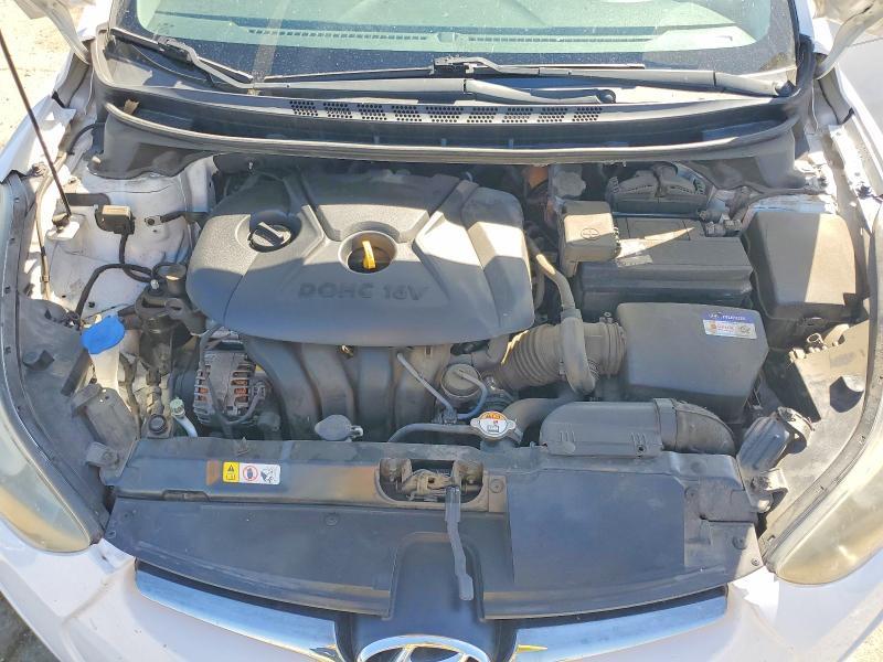 2015 Hyundai Elantra Sport