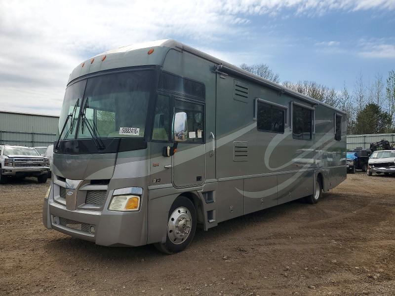 2007 Workhorse Custom Chassis W24 RV