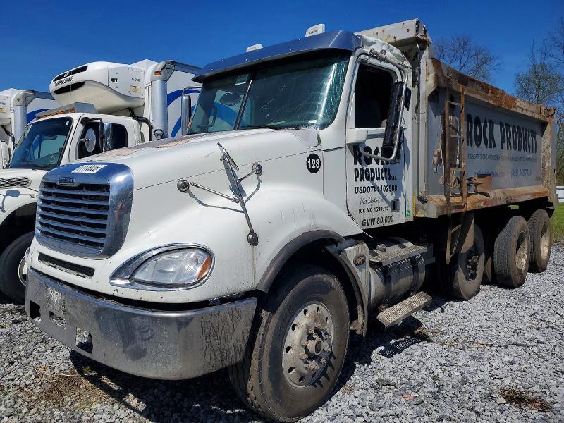 2020 Freightliner Conventional Columbia