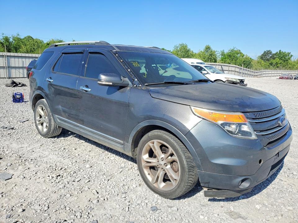 2015 Ford Explorer Limited