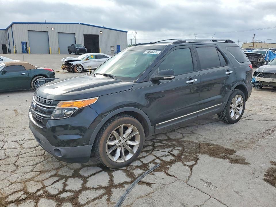 2015 Ford Explorer Limited