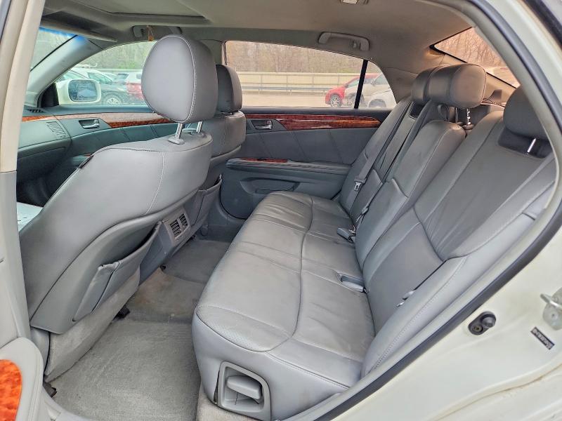 2005 Toyota Avalon Limited