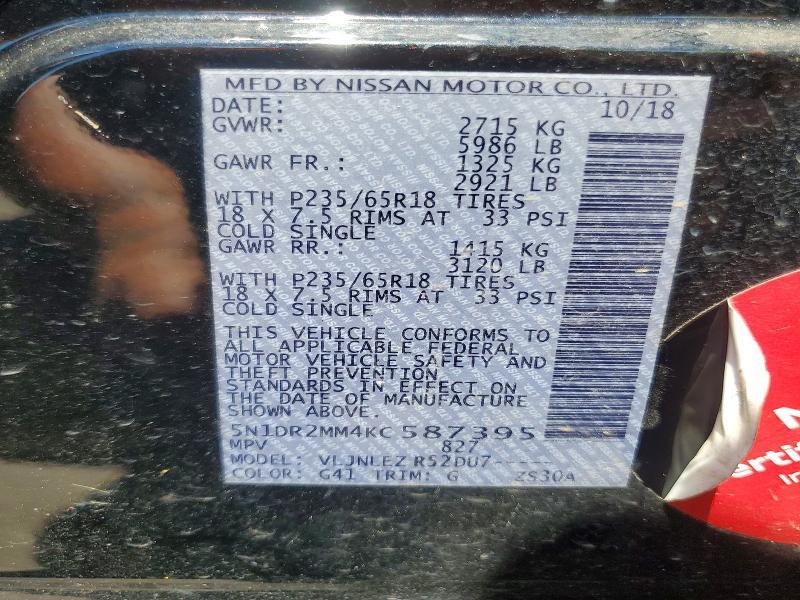 2019 Nissan Pathfinder sv