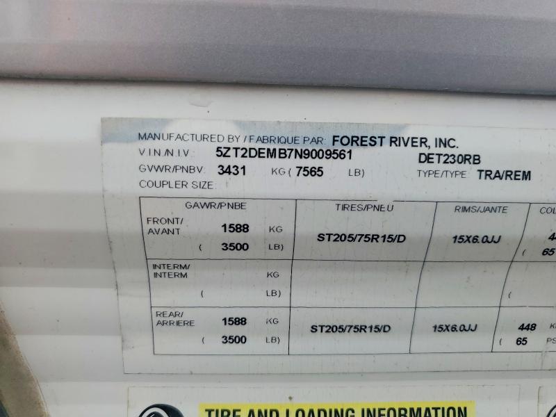 2022 Foresriver 2022 Forest River East West Camper