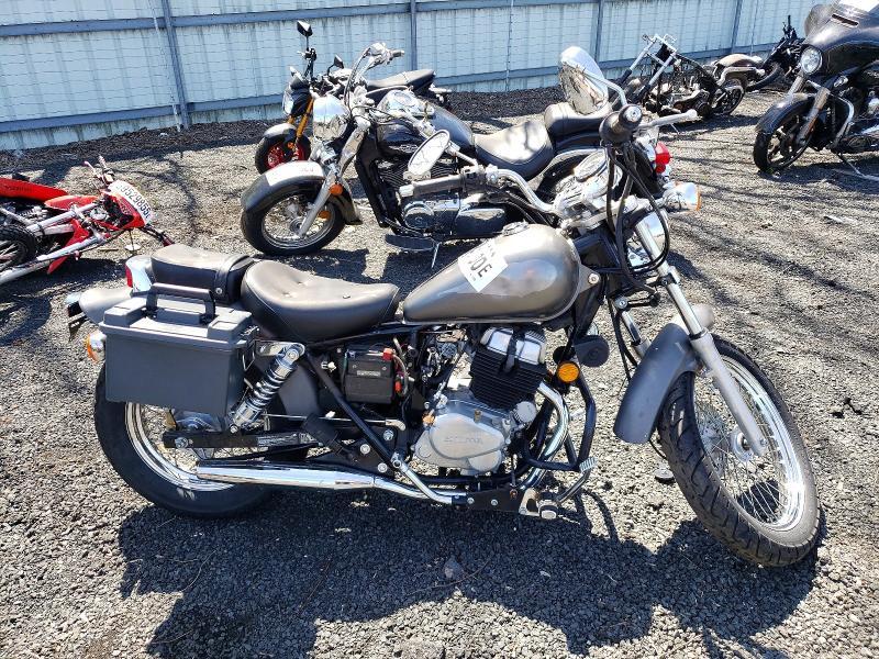 2012 Honda CMX250 C
