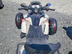 2014 Can-Am Spyder Roadster RS