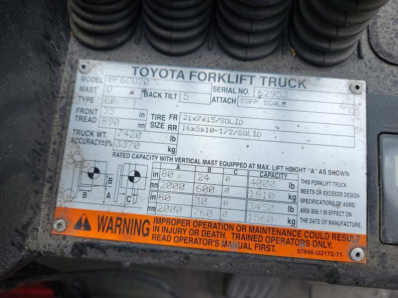 2014 Toyota TA 8FGCU20 Forklift