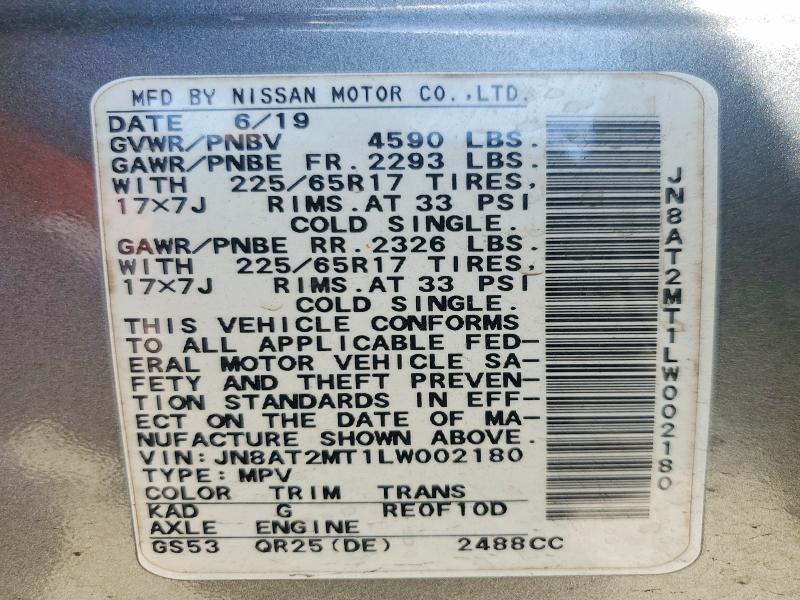 2020 Nissan Rogue sv