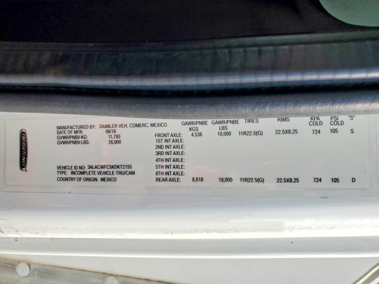 2019 Freigliner 2019 Freightliner Business Class M2 BOX Truck