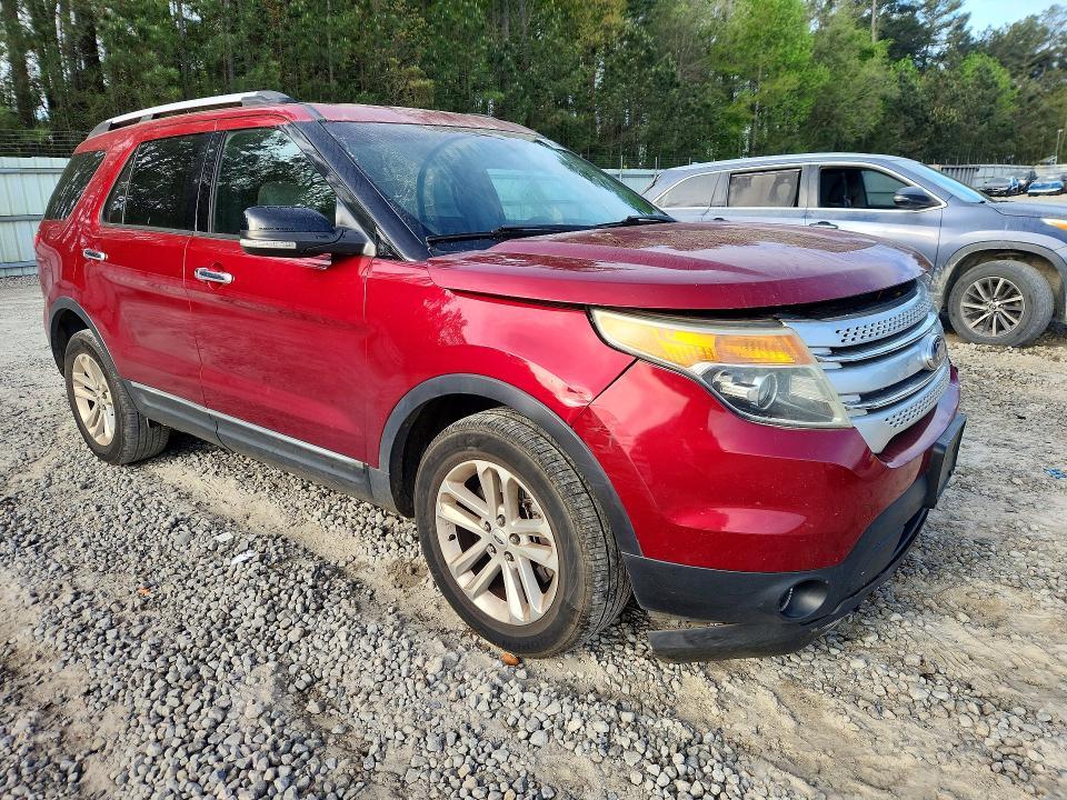 2015 Ford Explorer xlt