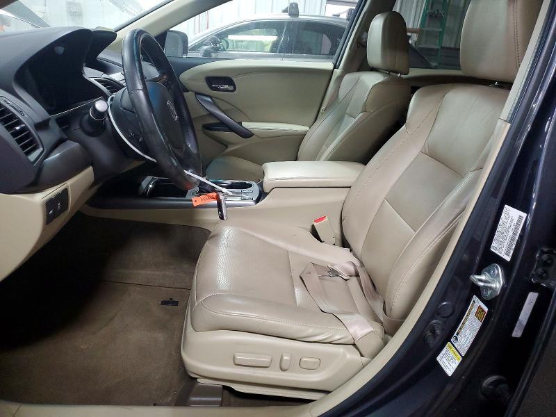 2015 Acura Rdx Technology