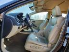 2016 Acura RDX