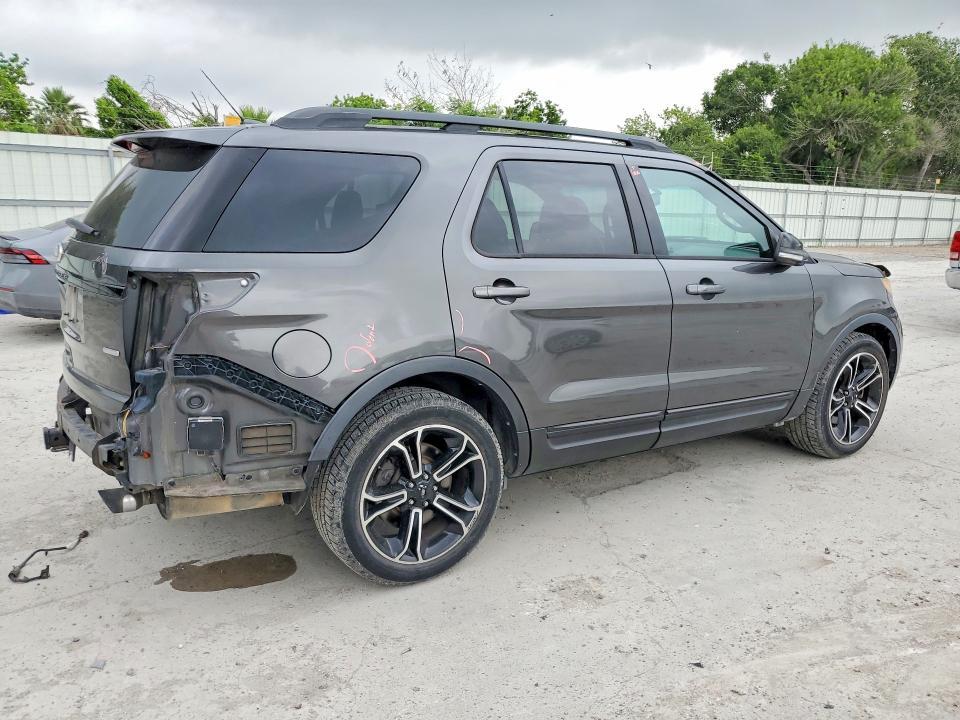 2015 Ford Explorer Sport
