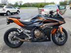 2017 Honda CBR500 R