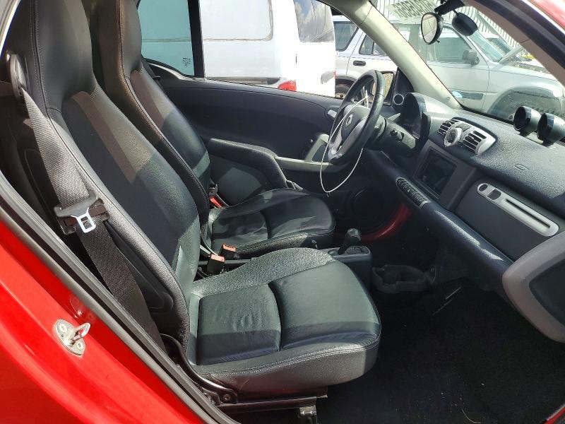 2015 Smart Cars Fortwo
