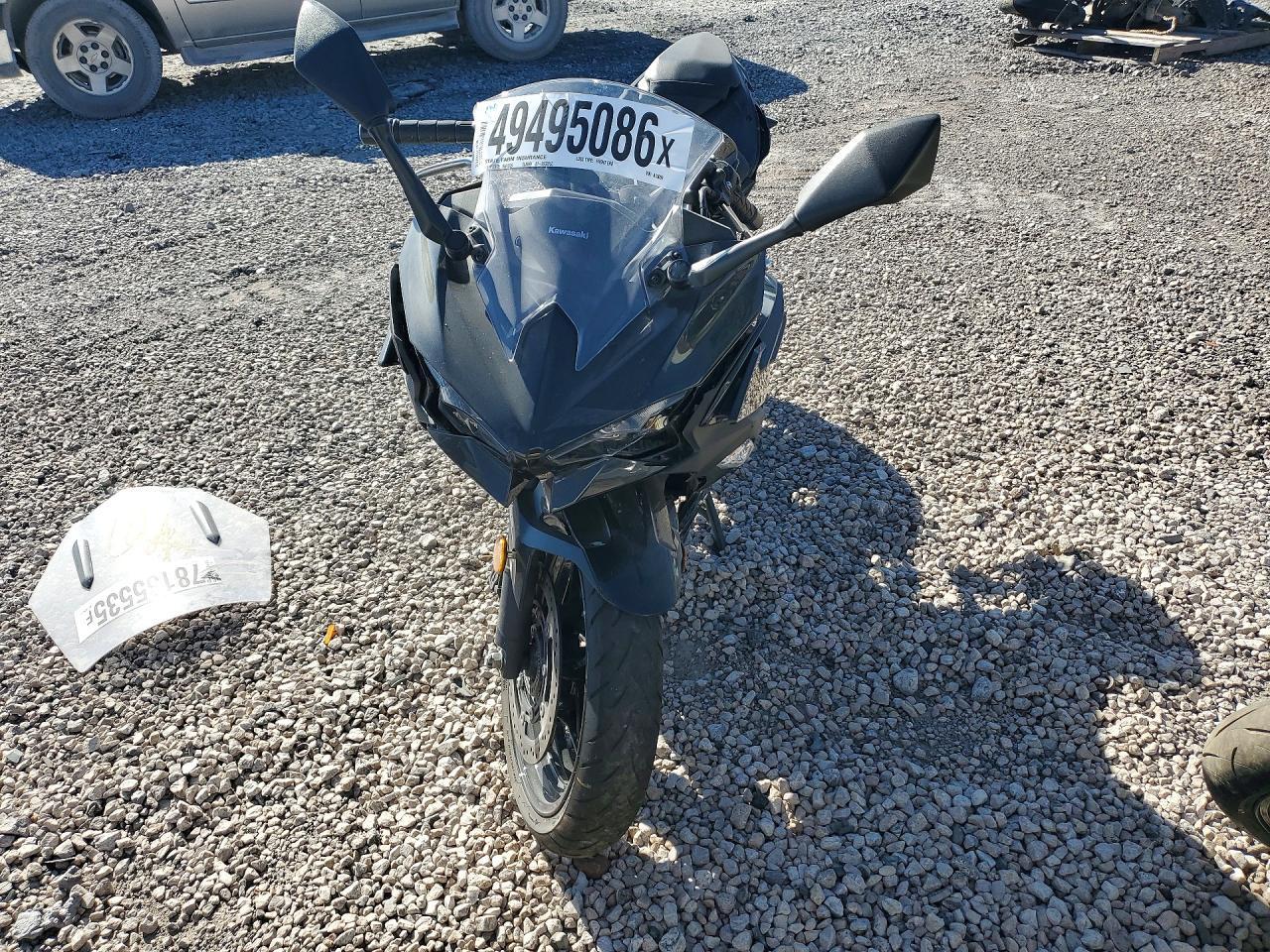 2024 Kawasaki EX500