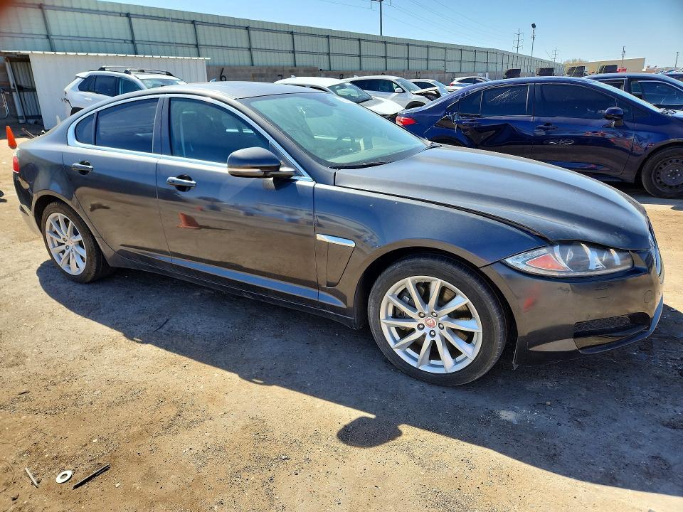 2015 Jaguar Xf 2.0t Premium