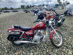 2012 Honda CMX250 C