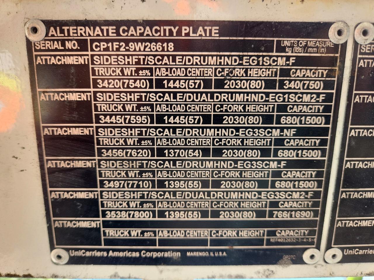 2017 Unicariers 2017 Unicarriers Forklift