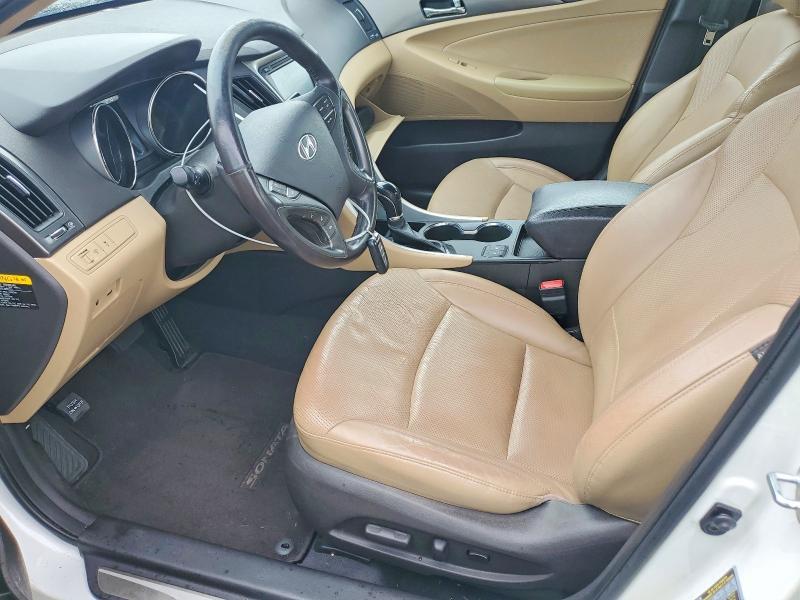 2013 Hyundai Sonata Hybrid