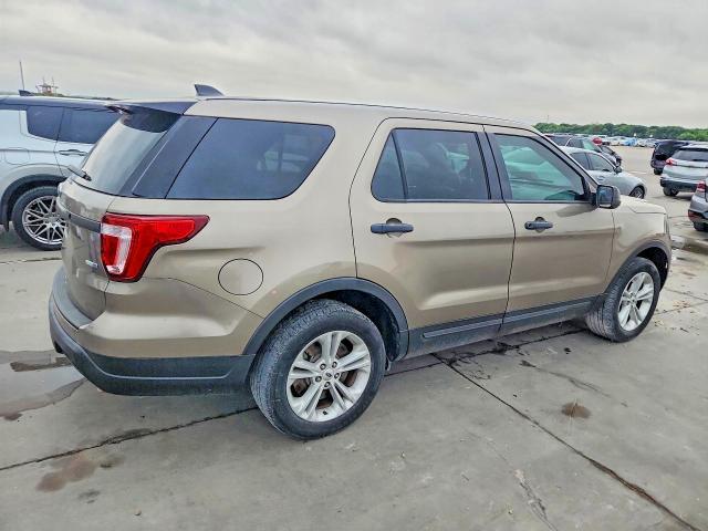 2019 Ford Explorer Police Interceptor
