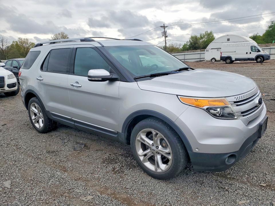 2014 Ford Explorer Limited