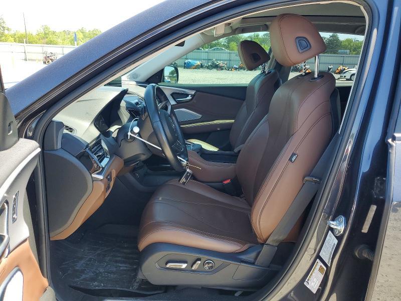 2021 Acura Rdx Technology