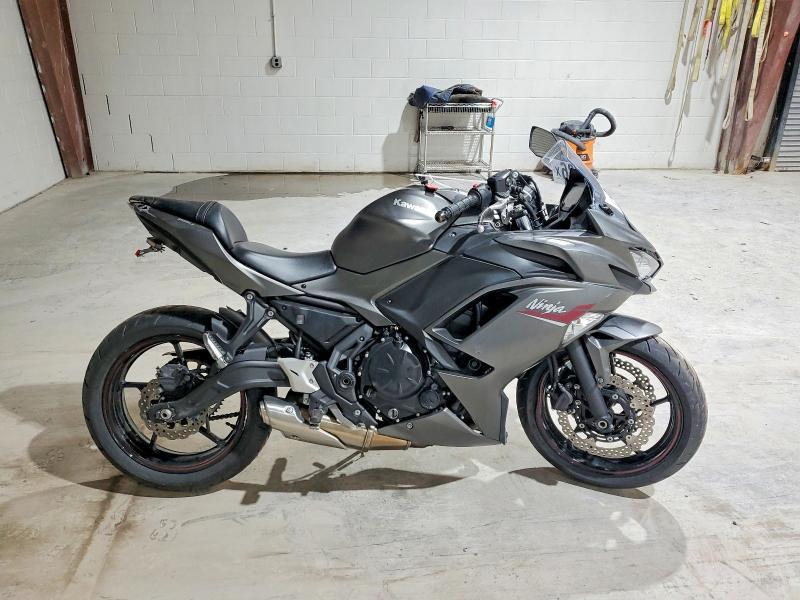 2022 Kawasaki EX650 N