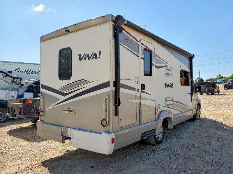 2015 Winn 2014 Viva RV